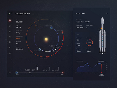 SpaceX Concept || UX/UI Design app design ui ux web website