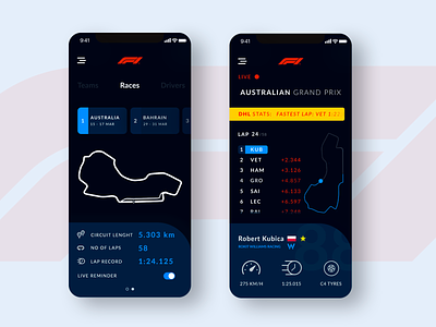 Formula 1 App Concept app design f1 formula1 interface mobile app motorsports sport ui ux