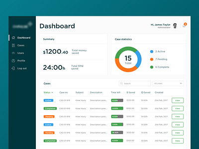 Healthcare medical dashboard analytics clean dashboard data health healthtech medical ui