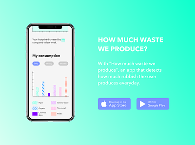 Mobile app - waste consumption app food mobile waste