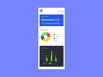 Daily UI 18 | Analytics Chart analyics dashboard design mobile ui uiux