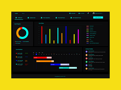 Dashboard Black clean design clean ui dark theme dark ui dashboard design dashboard ui design ui ux website