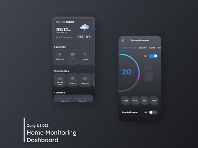 Daily UI - Home Monitoring Dashboard