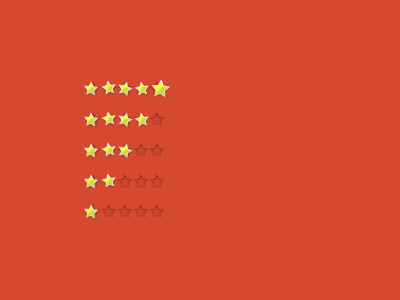 Stars rating star ui