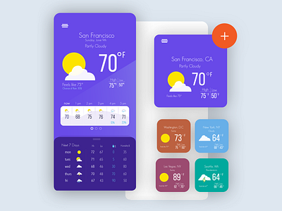 Weather App - Hourly and Daily Forecasts app dailyui flatdesign minimal simple ui weather