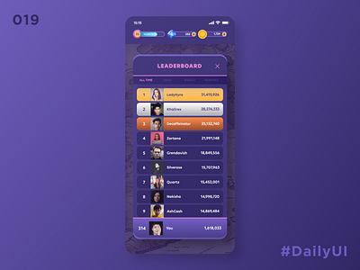 Daily UI 19 - Leaderboard app dailyui dailyuichallenge design leaderboard mobile ui ui ux