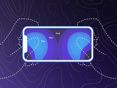 Thumb Friendly. Mobile Landscape Orientation