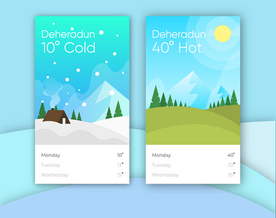 Weather 037 dailyui design figma ui