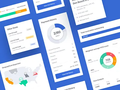 Reports for Loans Dashboard - Pt.2 📊 bank bar chart chart credits crm design diagrams finance fintech line chart loans brokers online payment product design saas statistics transactions ui ux visual design web web app