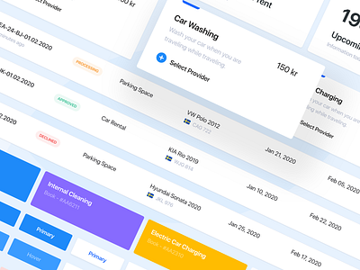 Airport Parking Case Study