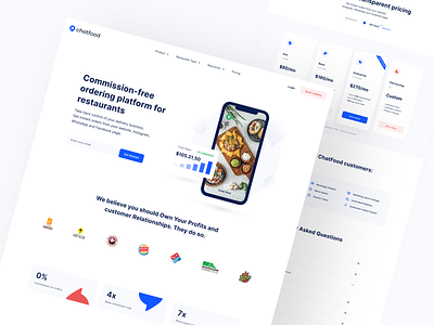 ChatFood - additional pages analitycs b2b b2c delivery facebook food food and drink google instagram marketing order order management product design restaurant social network ui ux user experience user interface web design website
