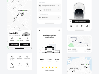 Zero-emissions Car Rental By Stas Kovalsky For Glow On Dribbble