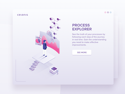 Process Explorer Illustration