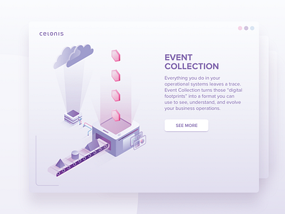 Event Collection Illustration animation brand branding celonis character clean design icon identity illustration illustrator lettering minimal mining processmining typography ui ux vector website