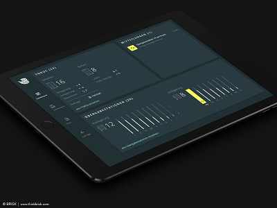 MAGAZINO ipad dashboard warehouse automation robot UX automation brisk dashboard interface design magazino mock up tablet ui ux warehouse