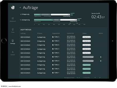 MAGAZINO ipad list view warehouse automation robot UX adobe xd brisk dashboard ipad list view magazino order management orders robot tracking ui mockup ux design warehouse