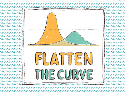 Flatten the Curve- Covid-19 Survival Pack