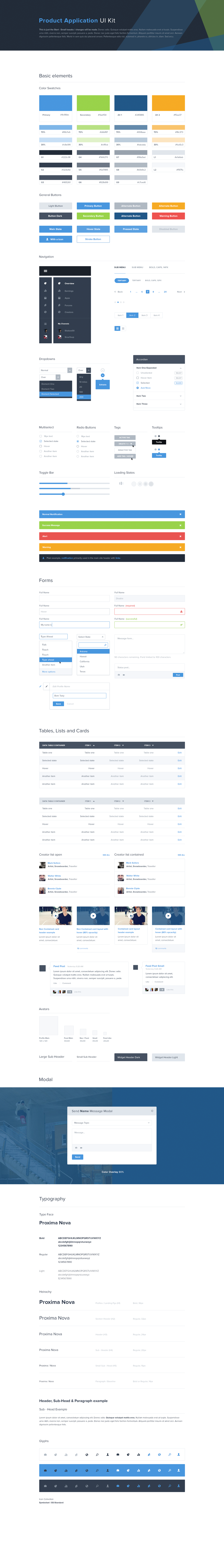 Dribbble - (WIP)FS_ui_kit.png by Sean Crebbs