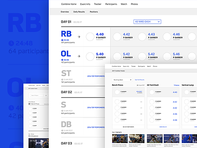 Dashboard (NFL combine) experience branding dashboard football sports ui ux web design