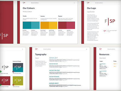 Brand Guidelines brand guidelines branding