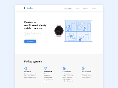 Mapkey Website czech design development retirement home technology uidesign uxdesign website