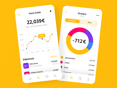 DailyUI #18 - Analytics Chart Bank App