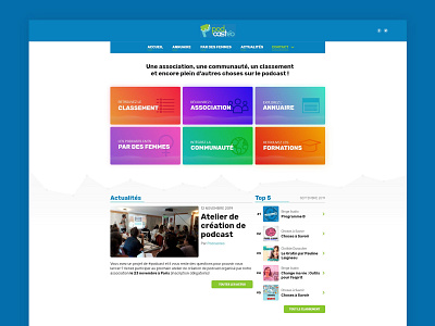 Podcasteo - Webdesign