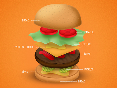 Hamburger food hamburguer illustration