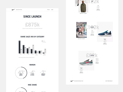 Nike responsive website - Desktop data visualization infographic elements information design nike responsive website visual design website