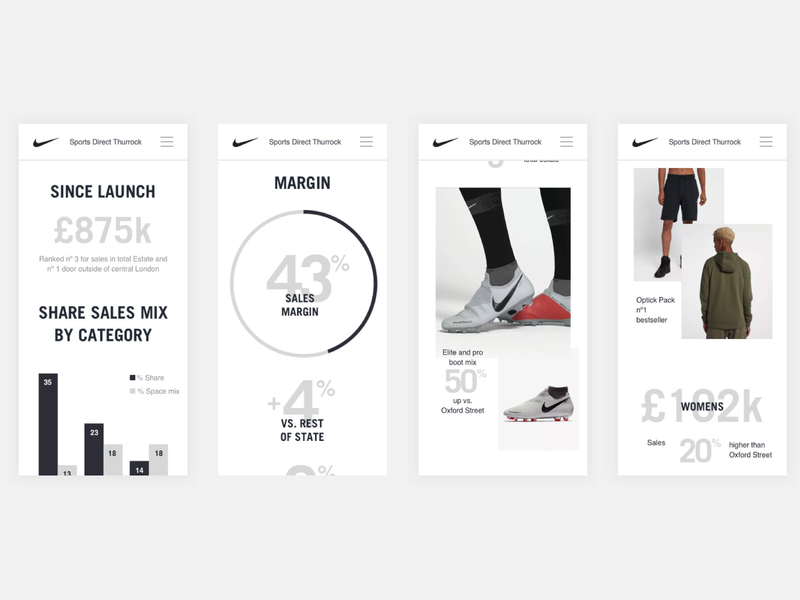 Nike responsive website - Mobile charts data visualization infographic elements mobile responsive responsive website smartphone website