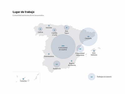 Map, design salaries in Spain