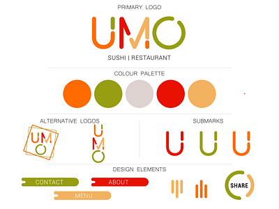 umo sushi branding brand brandidentity branding identity logo restaurant restaurant logo sushi