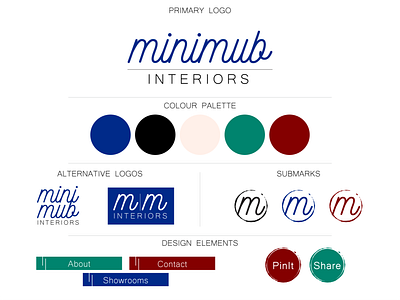 minimub interiors branding