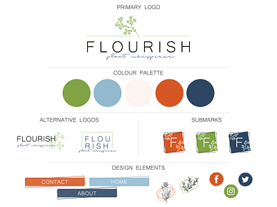 flourish branding brand brand design brand identity branding branding design design identity identity design logo logotype