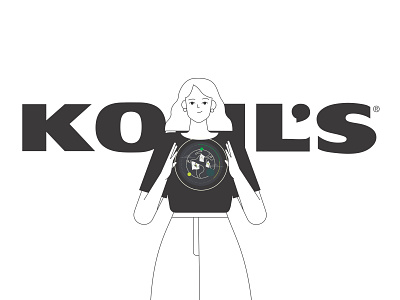 Kohl’s Technology