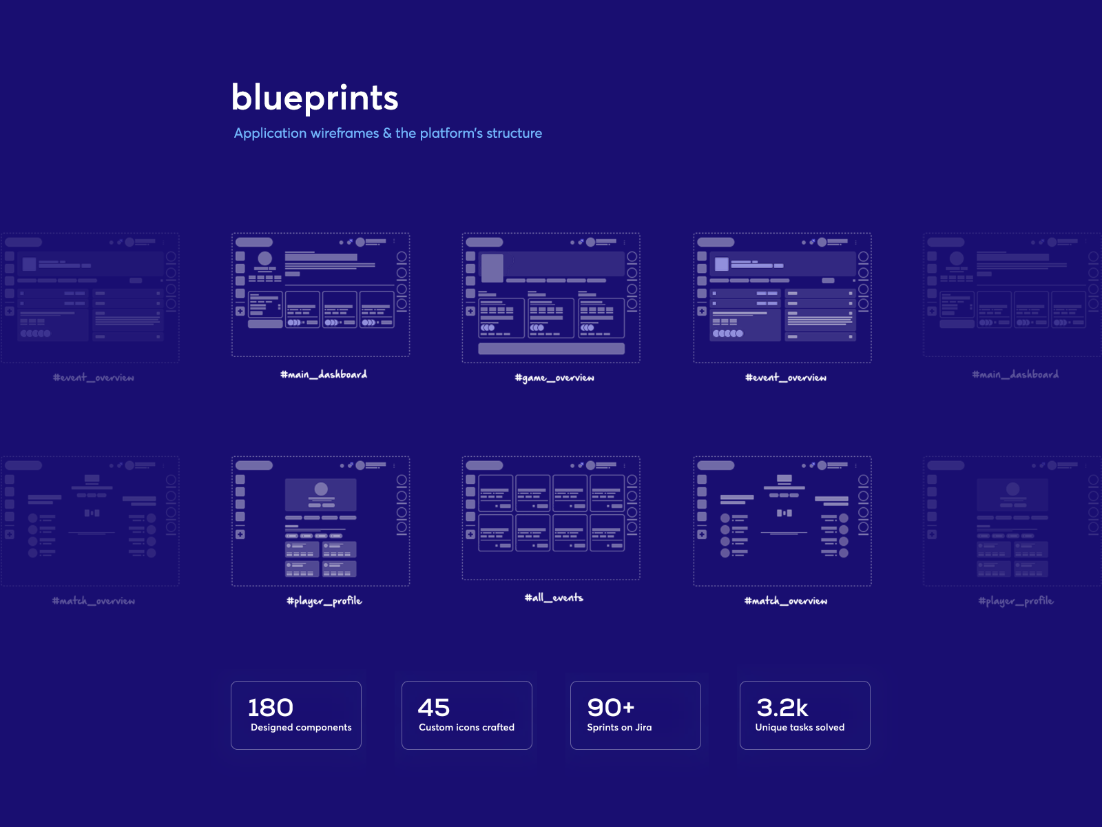 Design blueprints by Boris Batocanin for R A G E B I T E on Dribbble