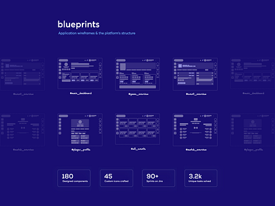Design blueprints app blueprint dashboard design esports gamers gaming profile ragebite ui ux website