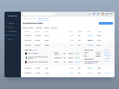 Purchase Management System – Purchase Orders