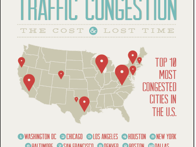 Traffic Congestion infograph infographic layout typography