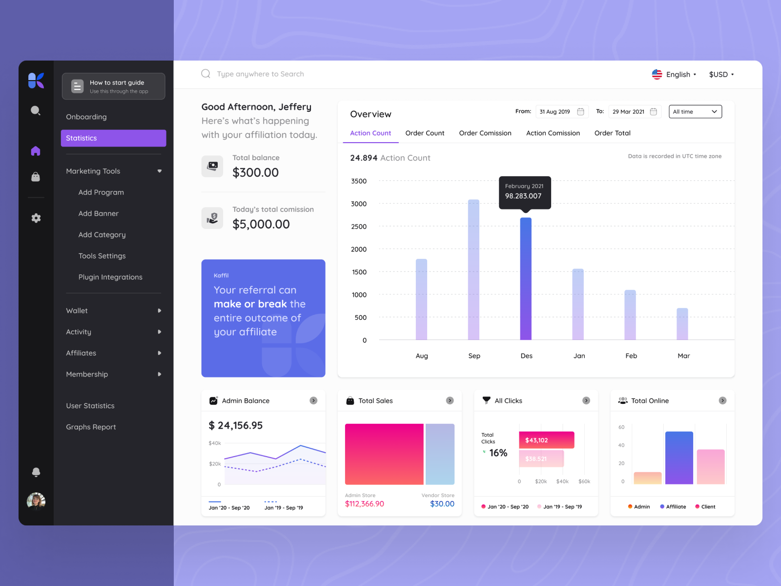 Exploration - Affiliation Dashboard by S. Andreans on Dribbble