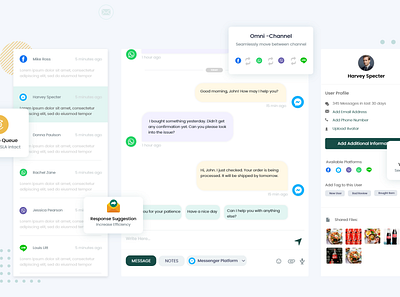 InConnect Dashboard Features ai chatbot dashboad omnichannel uidesign