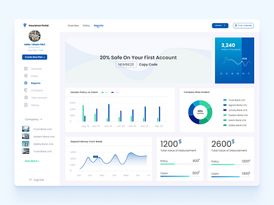 Insurance Dashboard - Dashboard