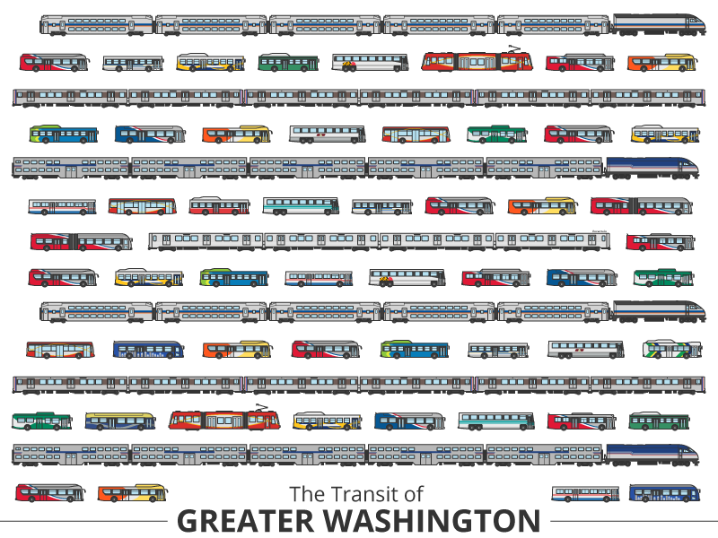 Transit of Greater Washington metro washington transportation commuter subway train bus transit public