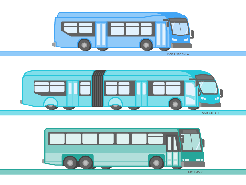 Buses bus transit transportation public