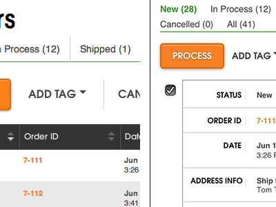 Responsive Table Layout