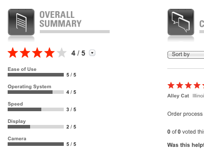 R&R Detail for Motorola bazaarvoice motorola ratings reviews