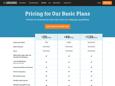 Refreshed Ordoro Pricing Pages