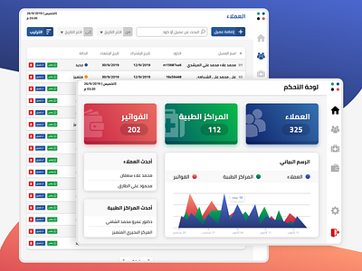 dashboard-2 dashboad design product system ui design uidesign uiux ux design uxdesign