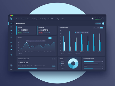 Bitshares — cryptocurrency platform (dashboard screen) adaptive animation blue chart crypto cryptocurrency dark dashboad interaction interface light motion platform theme ui ux wallet