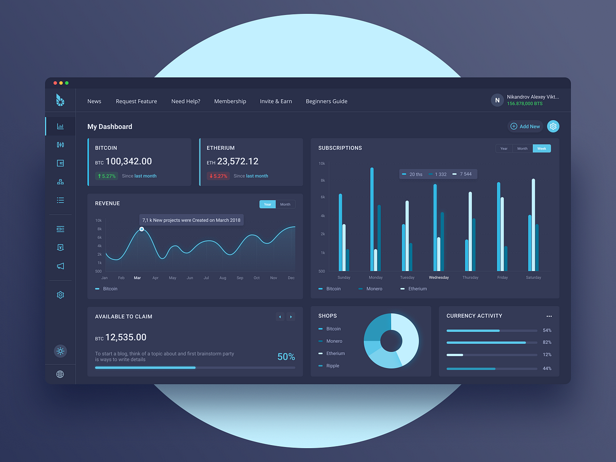Bitshares — cryptocurrency platform (dashboard screen) by Seven Metrics ...